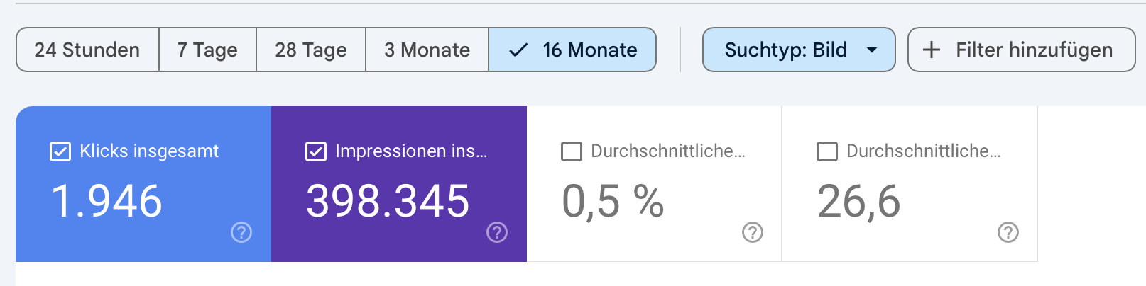 SEO Optimierung für Urlaub Albanien Guide